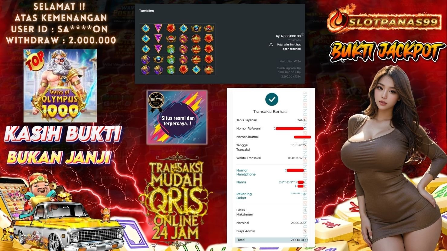 SLOTPANAS99 JACKPOT SLOT GATES OF OLYMPUS 1000